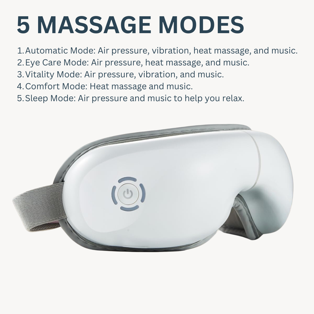 Advanced Eye Massager for Instant Relief & Better Sleep – Say Goodbye to Eye Strain, Headaches, and Sleepless Nights
