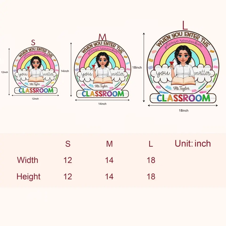 Personalized Custom Door Sign - Teacher's Day, Appreciation Gift For Teacher - Please Remember Teacher Door Sign