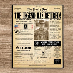 Personalized Upload Your Photo US Veteran Retirement Gift Poster Printed