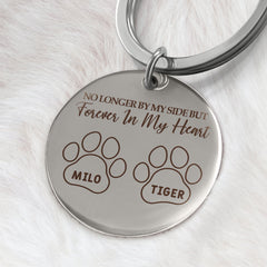 Forever In My Heart - Memorial Gift For Dog Lovers, Cat Lovers - Personalized Keyring