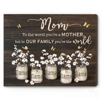 Mothers Day Personalized Gifts for Mom, Mom Sign with Kids Names, Gift for Mom From Daughter Birthday