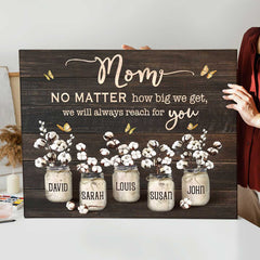 Mothers Day Personalized Gifts for Mom, Mom Sign with Kids Names, Gift for Mom From Daughter Birthday